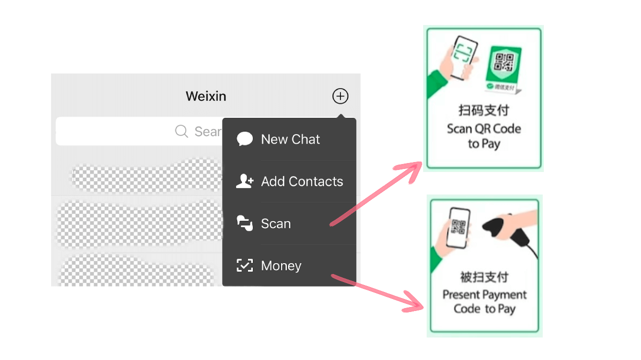 Scan to Pay